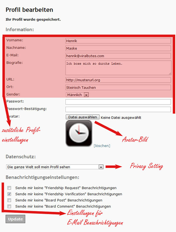 datenschmutz Registrierung - Profil editieren