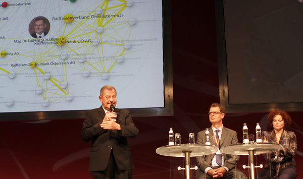 Dr. Ludwig Scharinger erklärt Harald Katzmair und Elisabeth Zehetner seine Networking-Prinzipien.