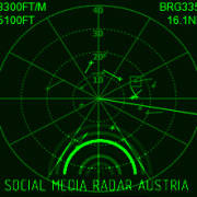 Social Media Radar