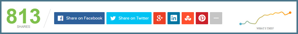 Mashable Social Share Buttons